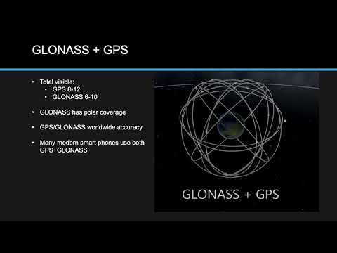 DEF CON 28 Wireless Village -wytshadow - wicked wardriving with gps and glonass