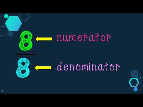 Fractions as 1 whole
