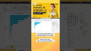 How to create tree map #powerbi #dataanalytics #shorts