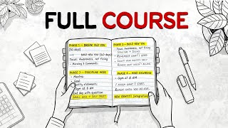 A Full Guide To Transform Your Life In 6-12 Months