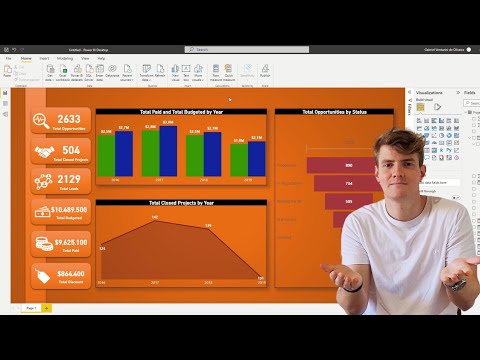 📊 POWER BI | Dashboard in Power BI for Project Management