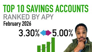 Top 10 High-Yield Savings Accounts Ranked by APY – February 2026 - Highest Interest Rates Available