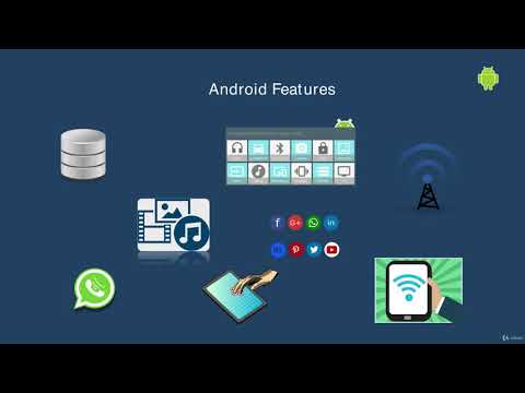 25   Introduction to Android  | Learn Android Application Development