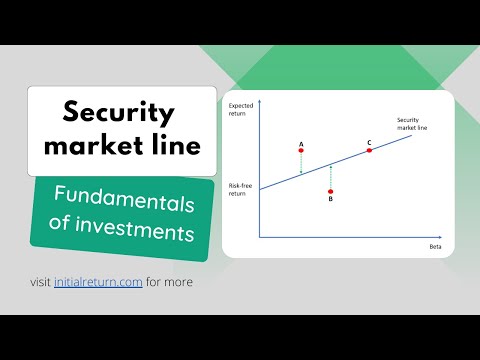 Security market line / Fundamentals of investments / Episode 9