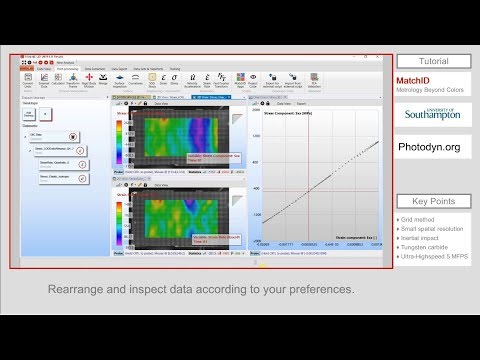 Tutorial XXIV - Grid Method