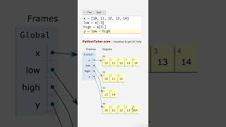 why python list slices IGNORE end elements - pythontutor.com