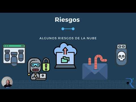 PWNEDCR 0x4: Sueños tormentosos, amenazas en la nube - Rayner Robles