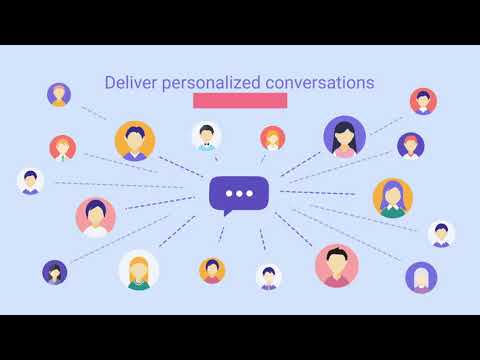 nativeMsg Conversational Display Ads