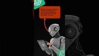 Free Prompting Guide by Google! 💡#promptengineering #aiguide #skillup #digitalskills #aiforeveryone