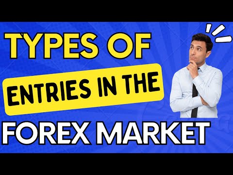 How to enter The Forex Market accrurately. 2022