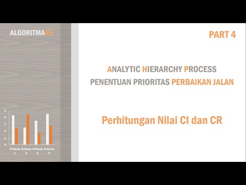 Contoh Metode AHP (Analytical Hierarchy Process) dengan Excel Studi Kasus Perbaikan Jalan - Part 4