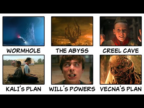 Every Mystery From Stranger Things Season 5 Volume 2 Explained