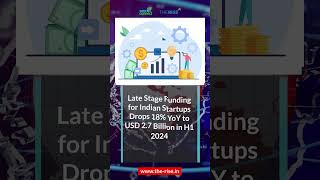 Latest Business News Updates #smbconnect #businessnews #startups #latestbusinessnews