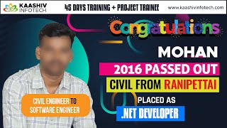 Dotnet Full Stack Developer - Dotnet Web Developer - Full Stack Dotnet Developer - Kaashiv Reviews