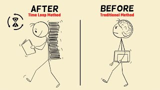 How to Study Like You’re in a TIME LOOP (Insane Retention Hack)