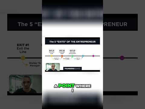The THIRD way a CEO can successful exit their company.