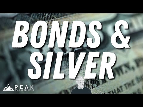 Bonds & Silver Signals 🥈 🚀 | Strategy of the Month February 2025