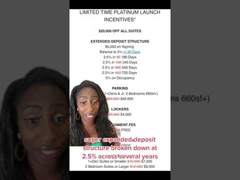 Hamilton's Most Affordable Condos from the $400's? You Won't Believe It! 🤯