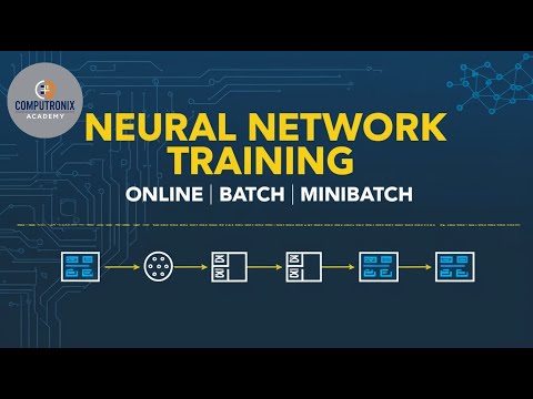Mastering Neural Network Training: Online, Batch, and Minibatch Modes Explained! #deeplearning
