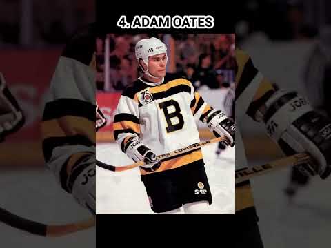 Top 5 Undrafted Players in NHL History