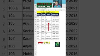 Sort Data in Seconds with This Excel Shortcut! 🚀 [Must-Know Trick]