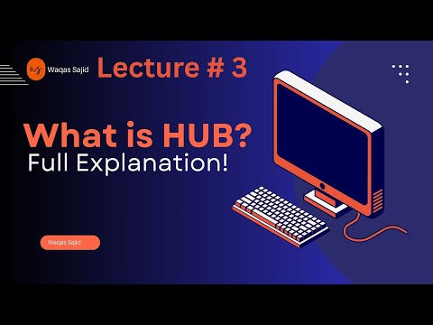 What is HUB in Networking? | Explained in Simple Words