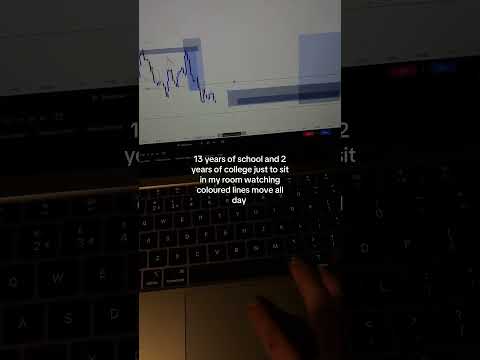 #motivation #inspiration #podcast #lifestyle #forexquotes #motivationalquotes #trading #tradingquote