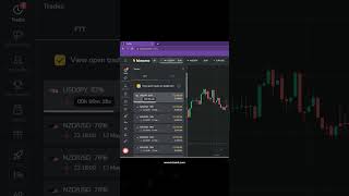 Binary Option Live Trading