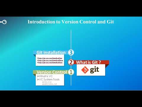 Git and GitHub - A beginners guide.