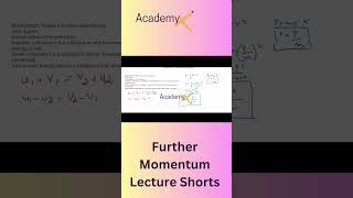 Further Momentum Lecture Shorts
