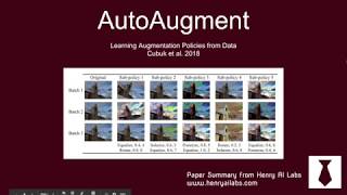 AutoAugment