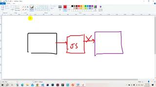 Lec16 - JS - Part 3
