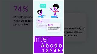 UI/UX Project Showcase: Assemble by Marvellous UI UX Design Studio #uiux #designideas #project