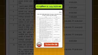 🆕️ ON ADMISSION 2025 LAST DATE