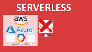What is serverless computing