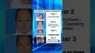 Programming memes, only humor #jokes #fy #fyp #soft #software #code #it #technology #git