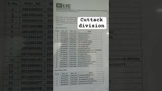 LIC ADO RESULT 2023 #currentaffair #insurance #job #licinsurance CUTTACK