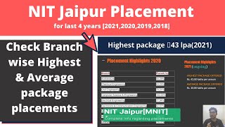 NIT Jaipur placement | MNIT jaipur placements statics[2018-2021] | MNIT Jaipur placement | placement