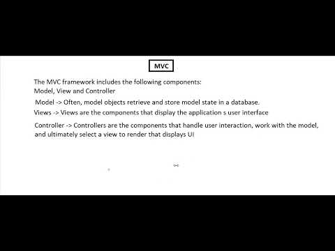 What is MVC ?