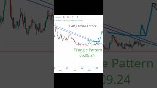 #shorts #Balaji amines share latest news #best chemical sector stock for long term investment l