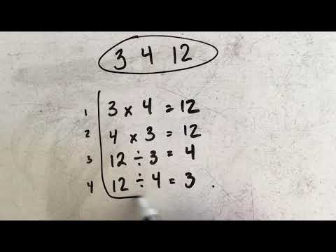 Multiplication & Division Fact Families