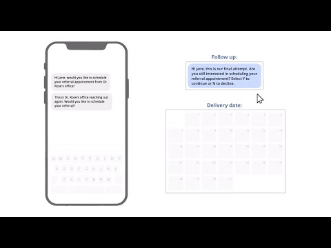 Artera | Patient #Referrals Management