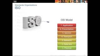 CCENT/CCNA 1 - Chapter 3 - Network Protocols and Communications