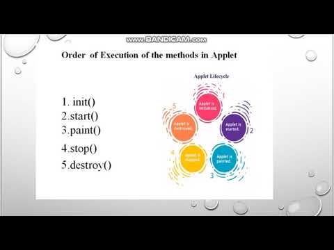 JAVA APPLET-OBJECT ORIENTED DESIGN AND PROGRAMMING