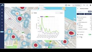 Security Risk Management made easy.