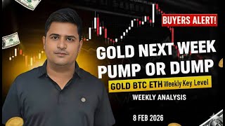 GOLD ANALYSIS NEXT WEEK | XAUUSD ANALYSIS WEEKLY | XAUUSD LIVE | 8 FAB