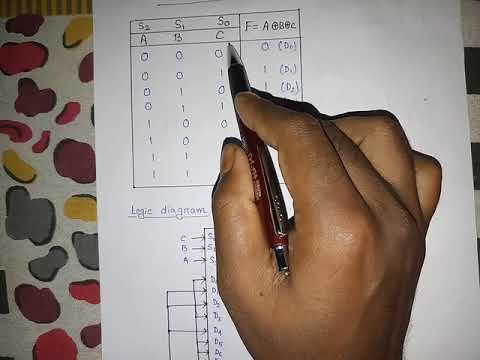 Digital Electronics || Multiplexers ||