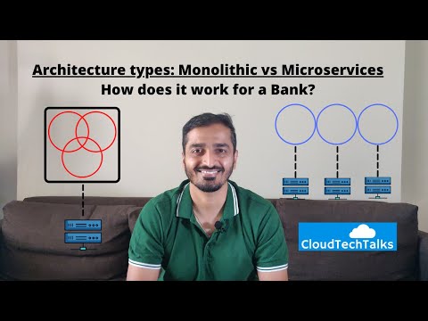 Monolithic vs Microservices architecture in context for a Bank