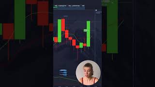 💯 I Teach How to Read the Market on My Channel!