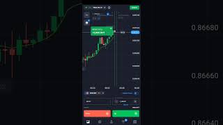 The TRUTH About Binary Options Trading Strategies